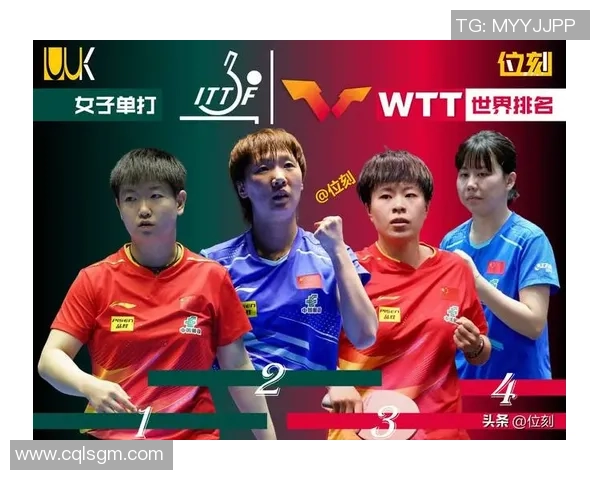 最新世界排名蒯曼升至第三创新高,张本智和升至第四,国乒需求樊振东回归